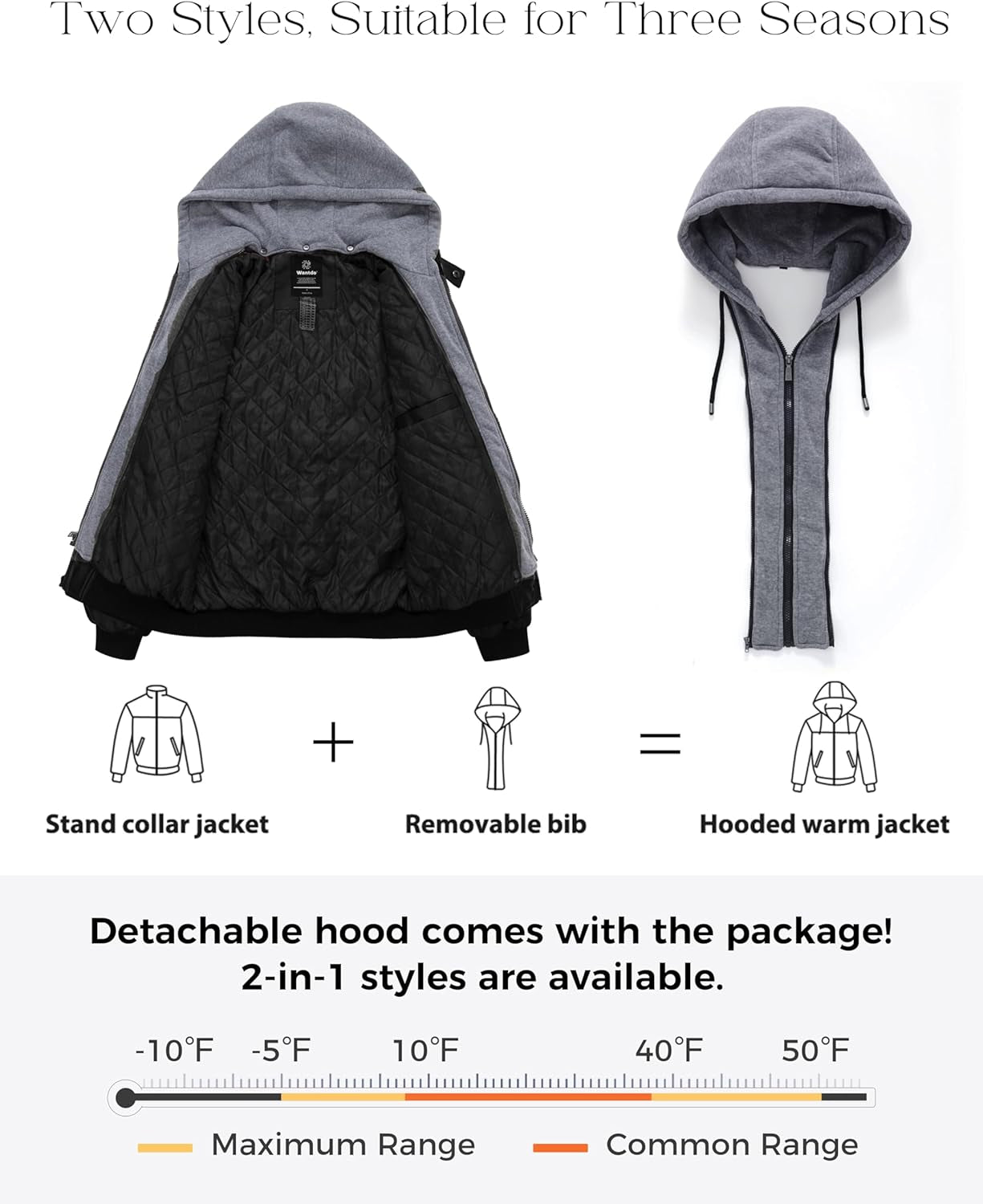 Men'S Faux Leather Jacket Windproof Motorcycle Bomber Jacket Slim Fit Winter Coat with Removable Hood